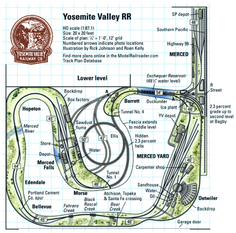 Basic plan for the lower level