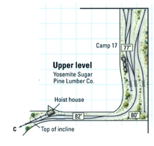 Level 3