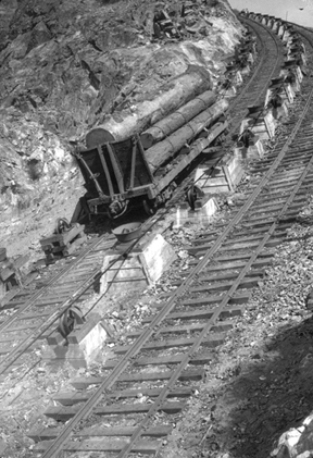 Top of incline