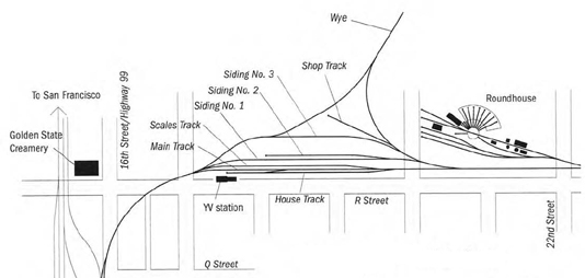 Track plan for YV yards